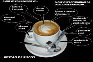 xicara_de_cafe_food_louco